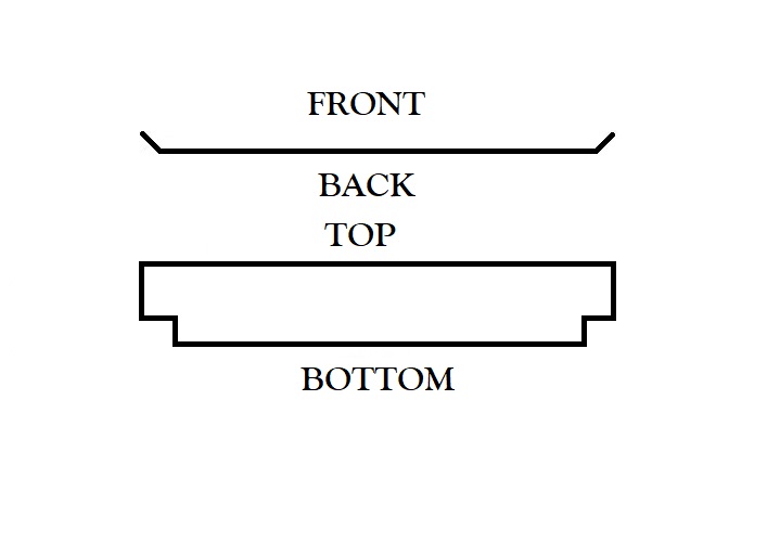 Step 1 – Orient the Skimmer Shield: wings pointing outward in ready position