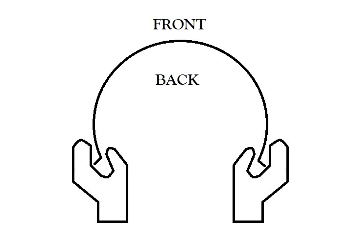 Step 4 – Release the Skimmer Shield to let it spring and lock into place